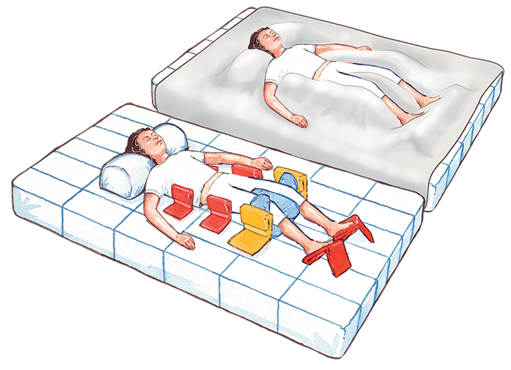 Symmetrisleep Sleep System